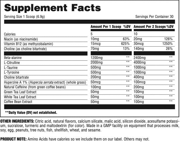 Boost & Focus Facts