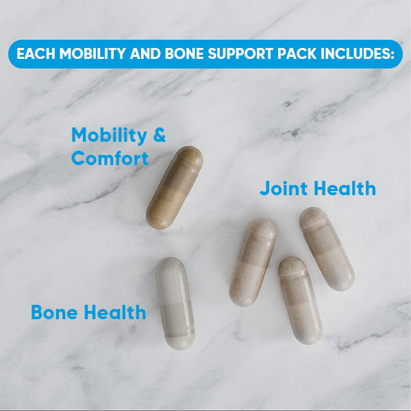 Image of Mobility & Bone Support