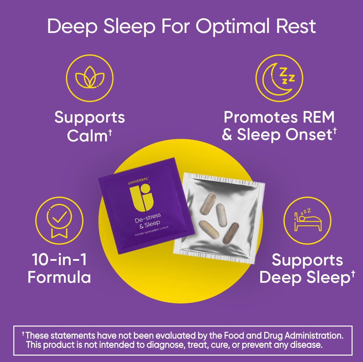 Image of De-Stress & Sleep