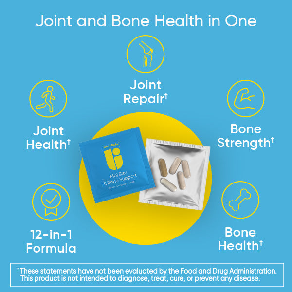 Image of Mobility & Bone Support