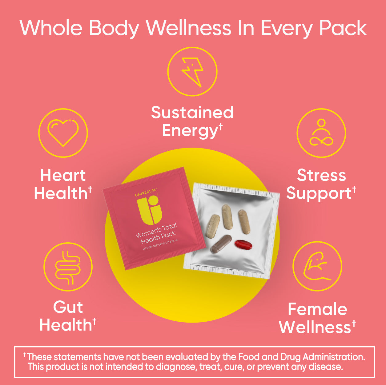 Image of Women's Total Health Pack