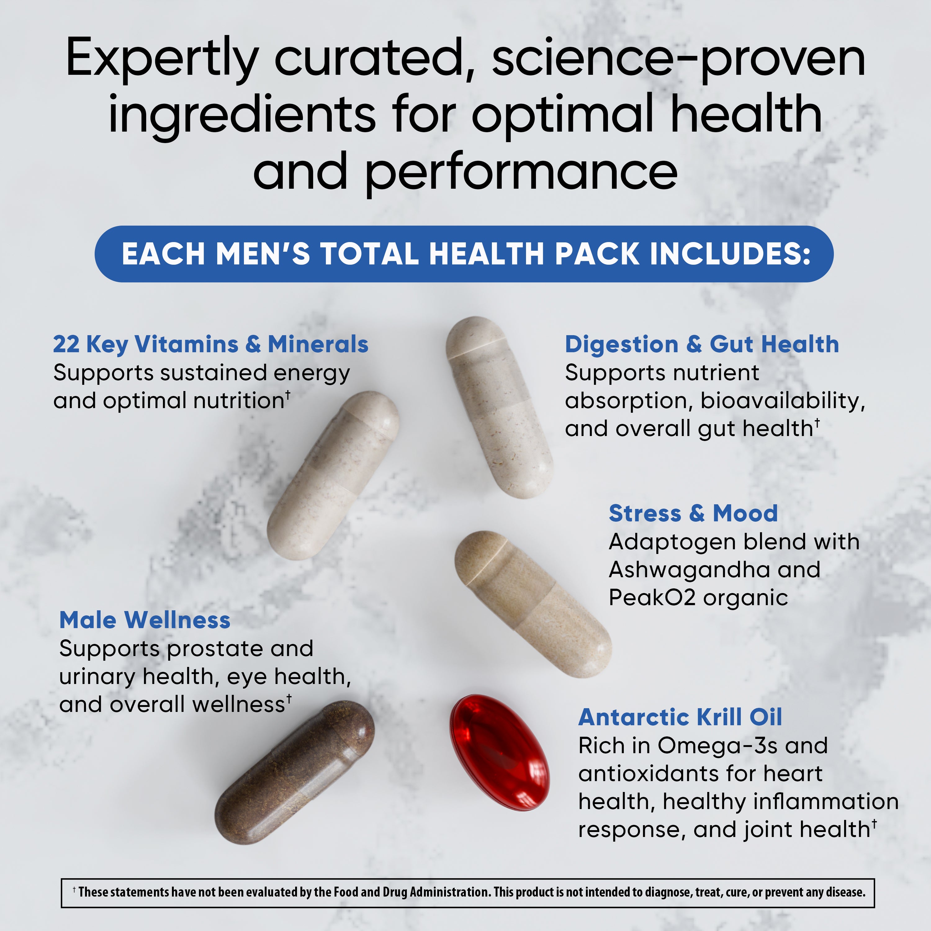 Image of Men's Total Health Pack