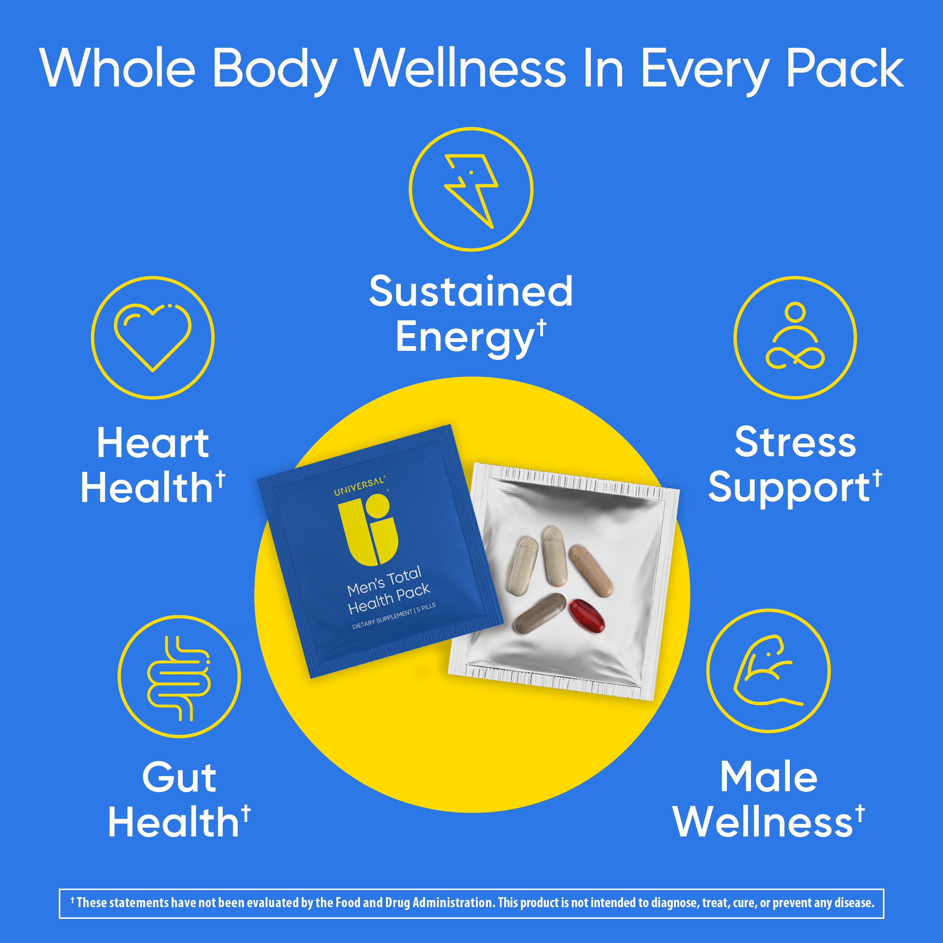 Image of Men's Total Health Pack
