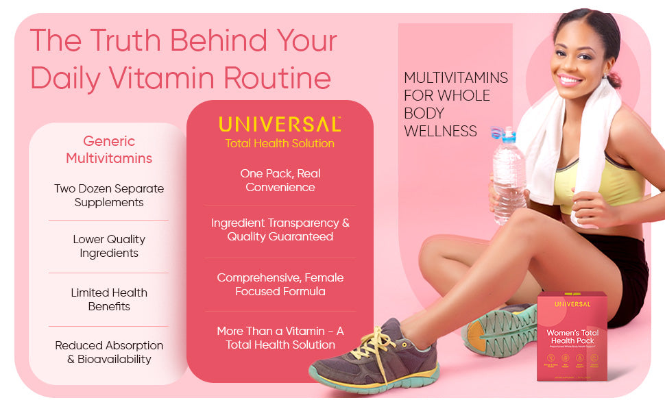 Image of Women's Total Health Pack